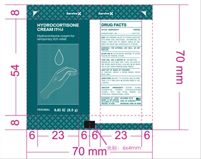 Dosage (Survivex Hydrocortisone)